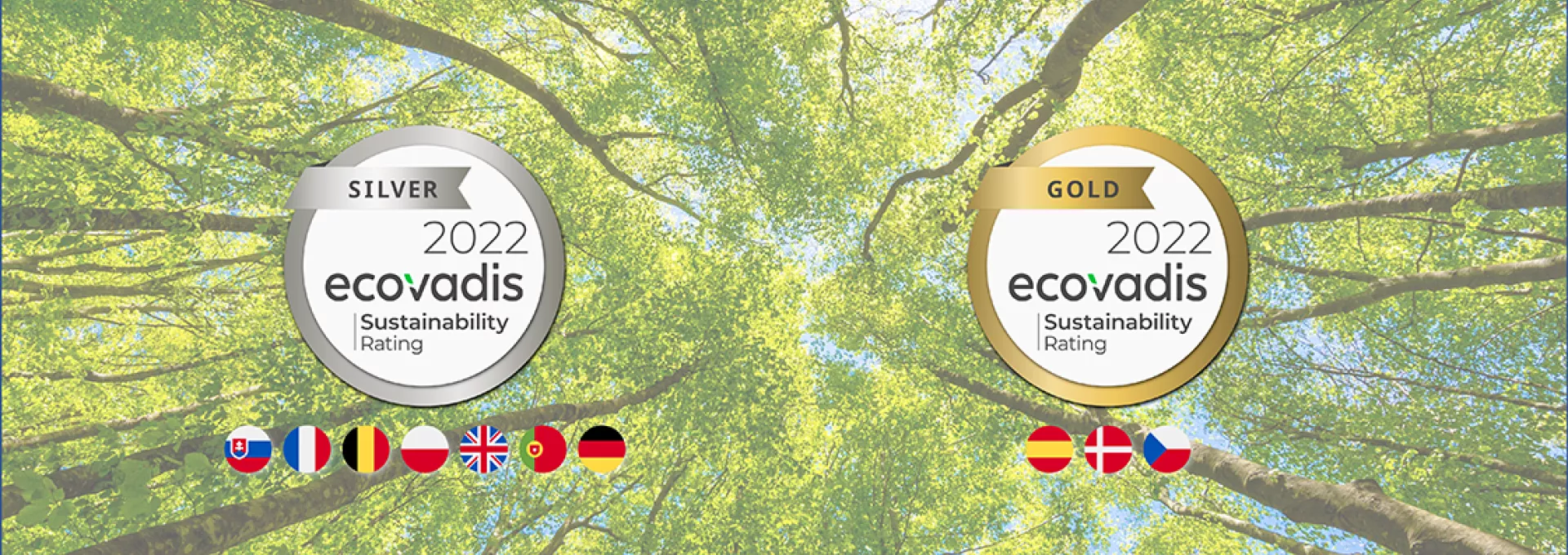 Silver and gold ecovadis certification 2022