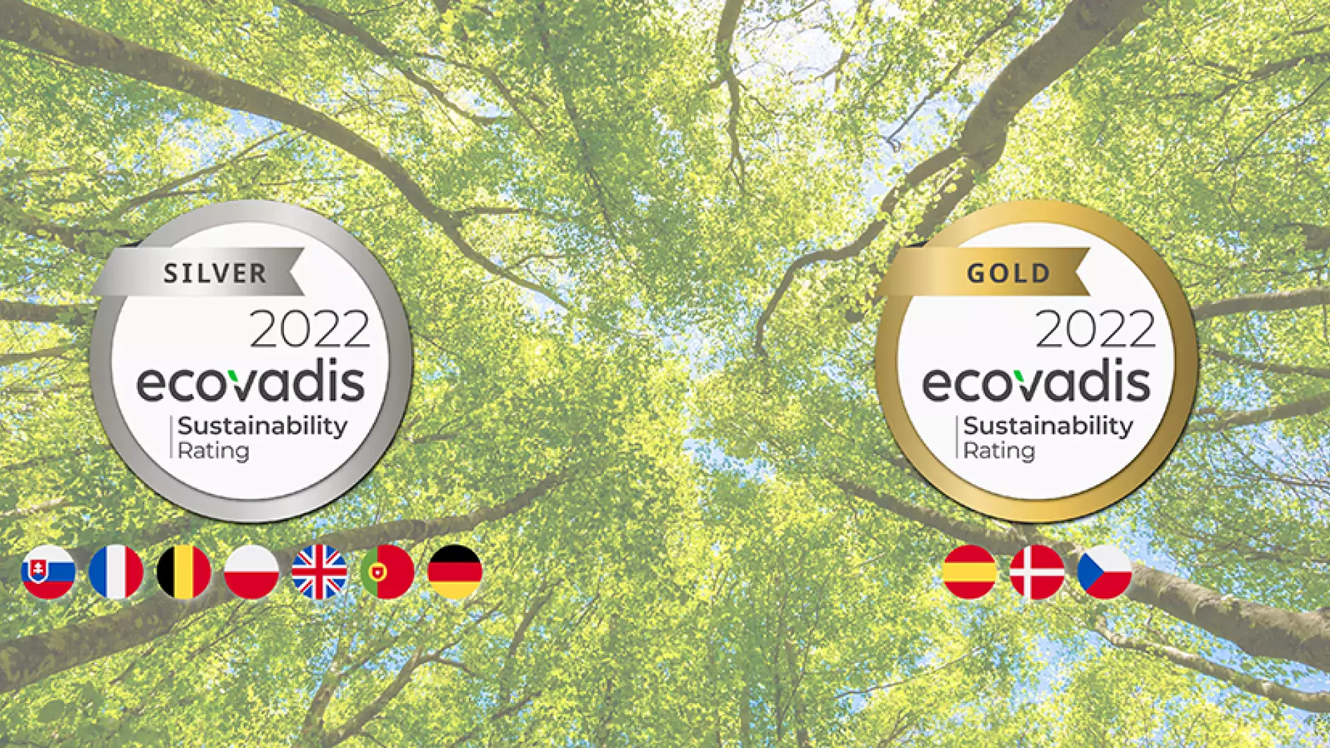 Silver and gold ecovadis certification 2022