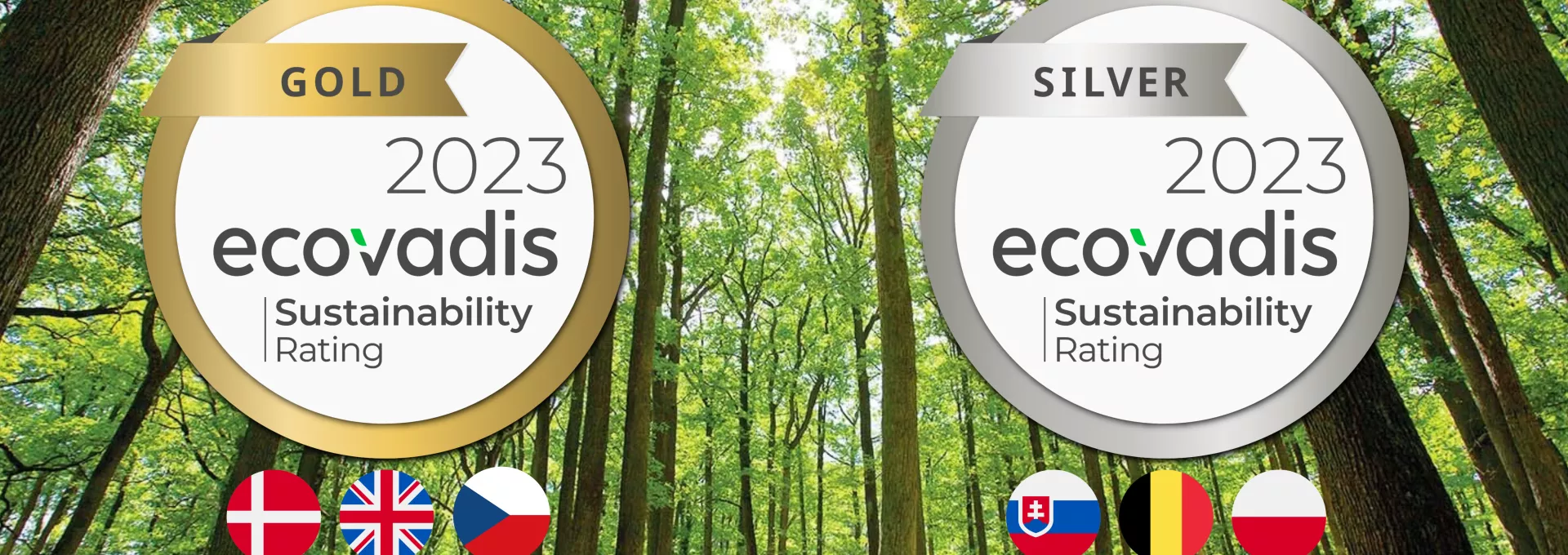 ecovadis medals 2023 and countries