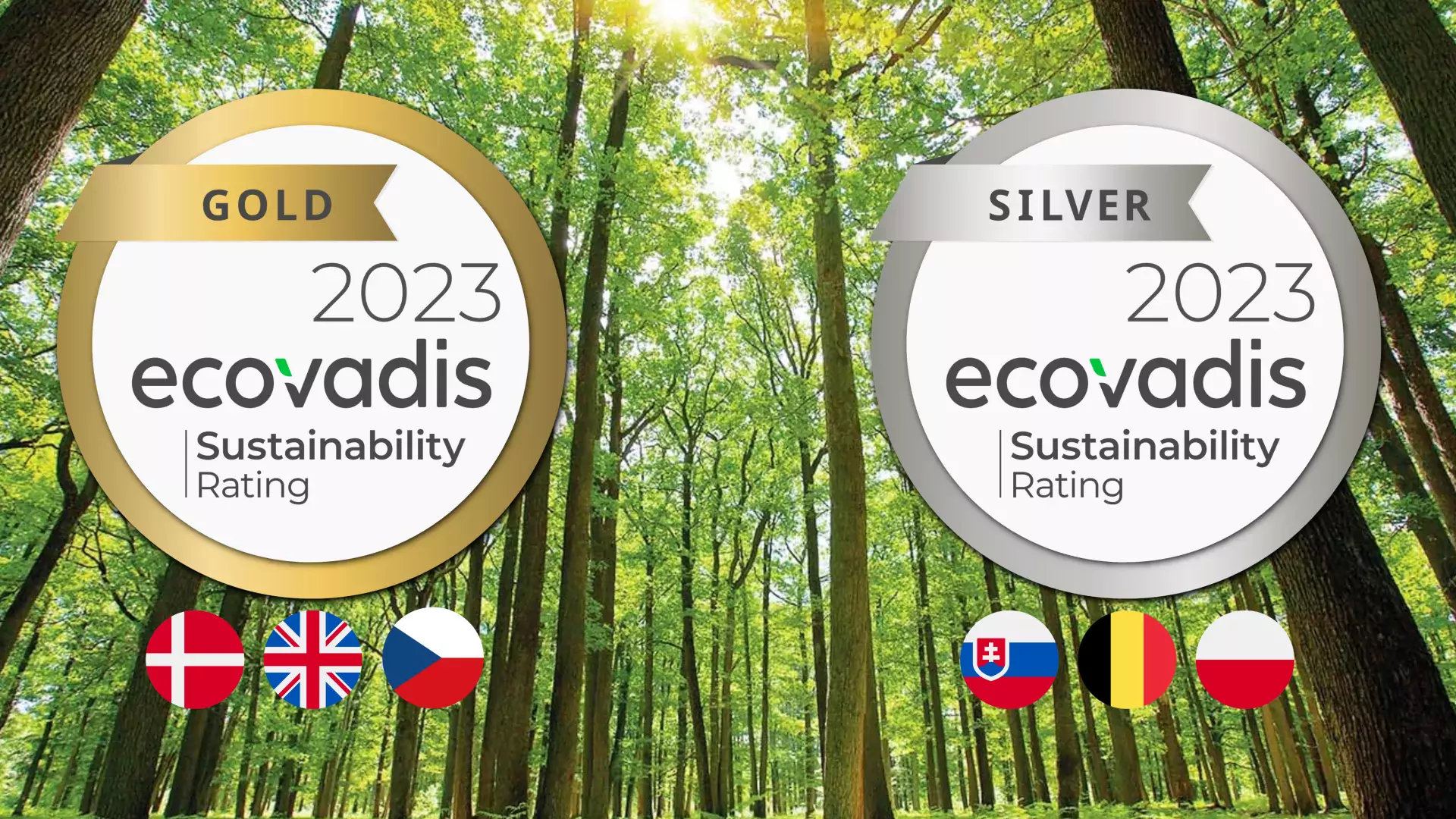 ecovadis medals 2023 and countries