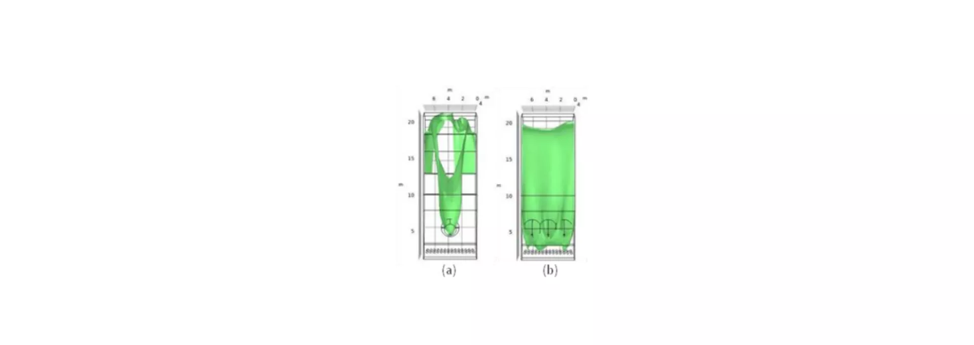 Graph Sorbacal Heat case study n°29:Lhoist CFD model